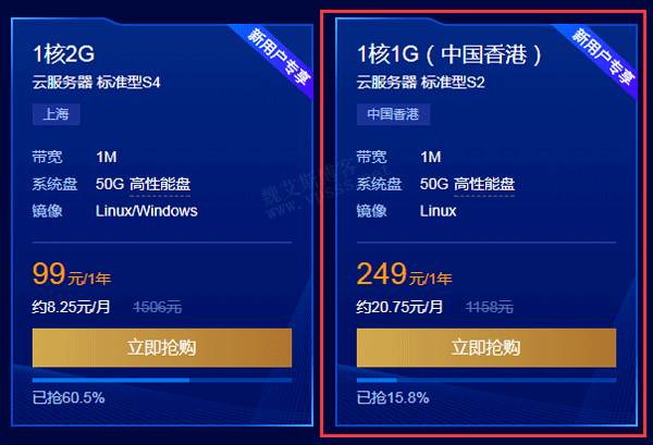 99元的“8核16G”香港服务器能用吗？揭秘共享带宽下的坑人套路